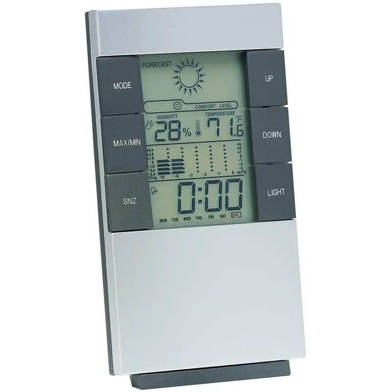 Wetterstation | Knallerpreis