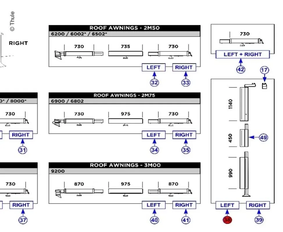 Mast Profile LH | Aktion
