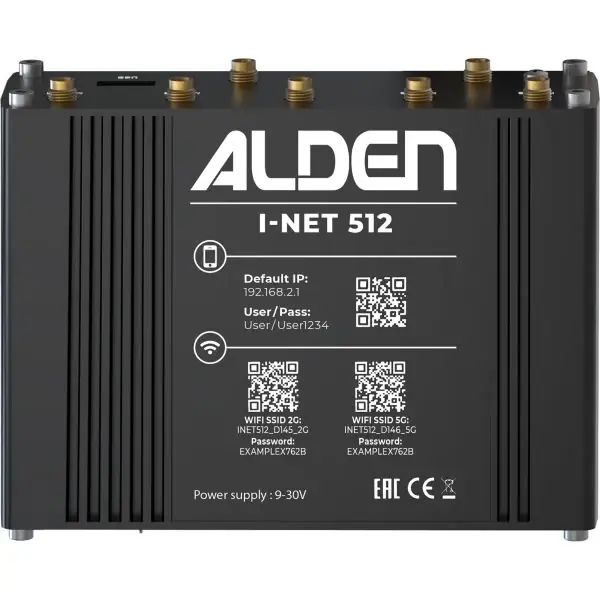 Router Alden I-Net-512 | Nur solange der Vorrat reicht